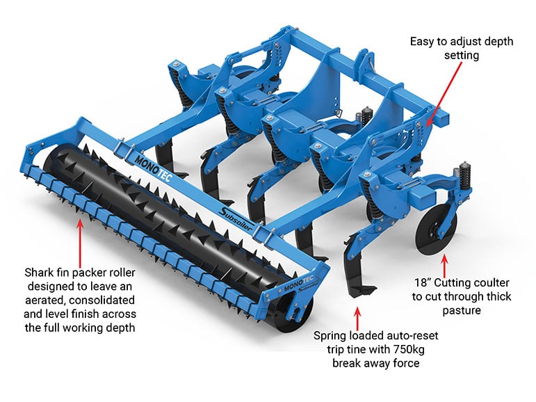 Grassland Subsoiler 2